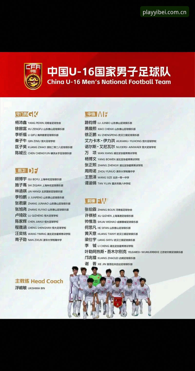 U17世界杯抽签结果解读：在易倍体育平台追踪中国足球新星的操作教程