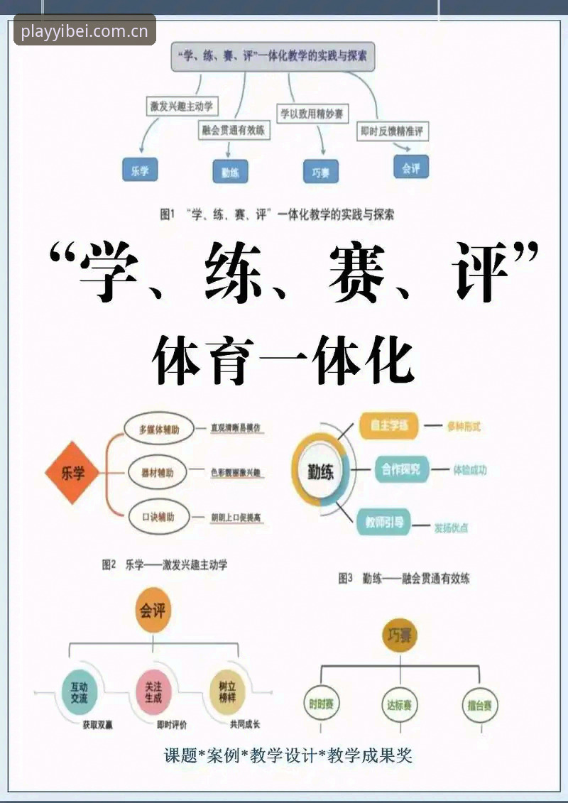 多年实战经验总结：易倍体育平台合规性深度解析，用户必看使用心得